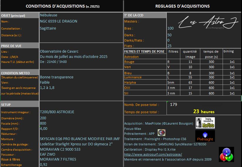 Caractéristiques de l'acquisition http://astrojeje.com/wp-content/uploads/2025/10/ngc_6559.jpg